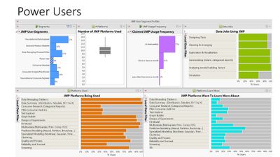 P&G JMP Survey overview Discovery Summit ppt_Page_28.jpg