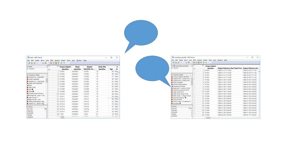 Let's Talk Tables