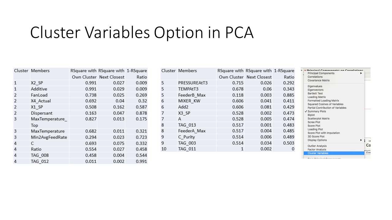 Machine Learning Makes Predictive Models JMP® Helps Make Them