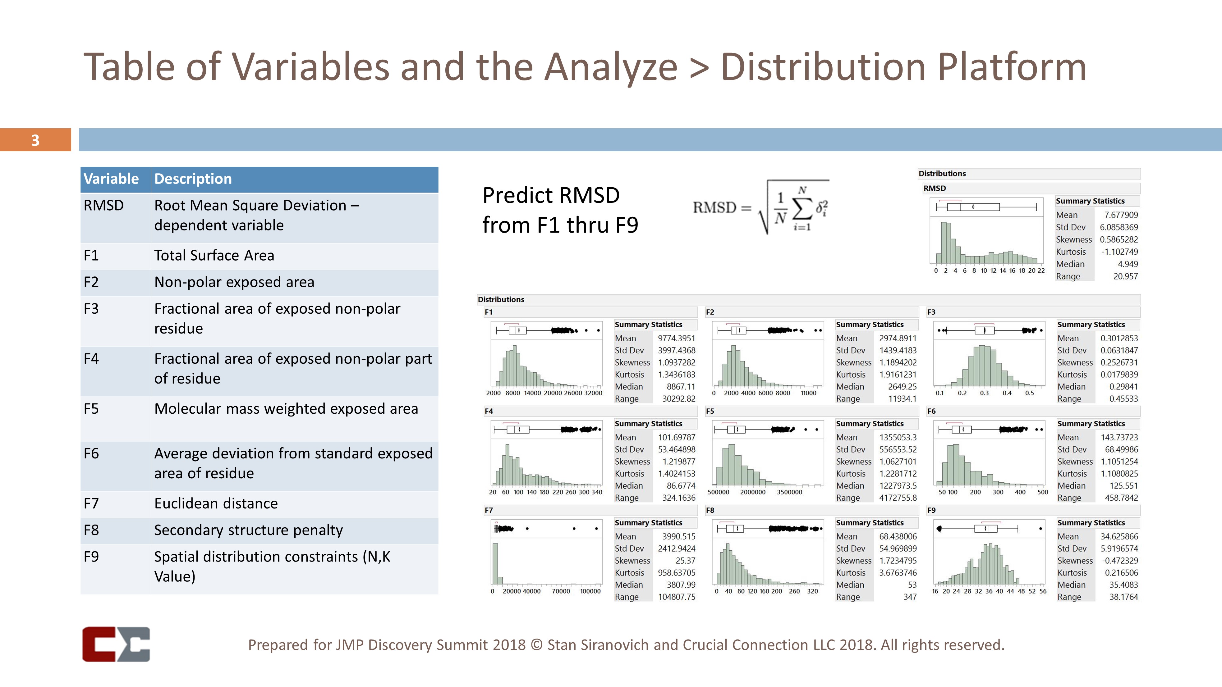 TASC 2013-01  The DMI Stochastic (Star) - Wealth-Lab Wiki