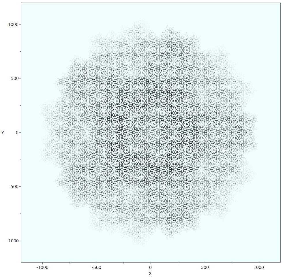 8350_Penrose8.png