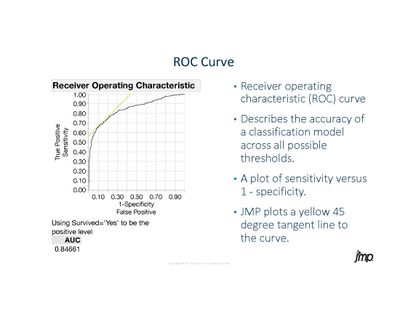 2018 Discovery Beyond ROC Curves_Page_07.jpg