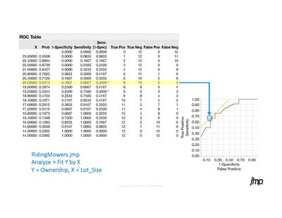 2018 Discovery Beyond ROC Curves_Page_08.jpg