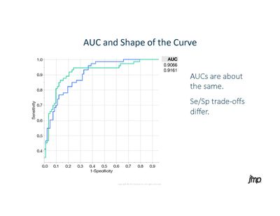 2018 Discovery Beyond ROC Curves_Page_10.jpg