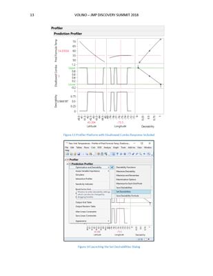 Experimental Design and Optimization with Non-Linear Constraints_Page_13.jpg