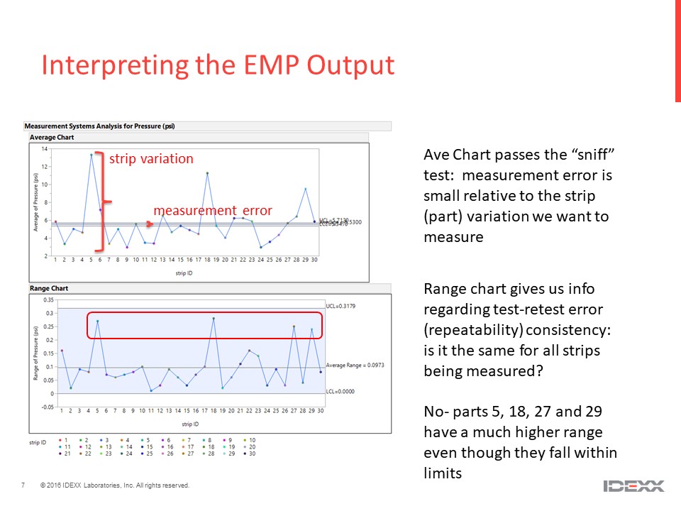 What Is My MSA Really Telling Me? ( US 2018 129 ) - JMP User Community