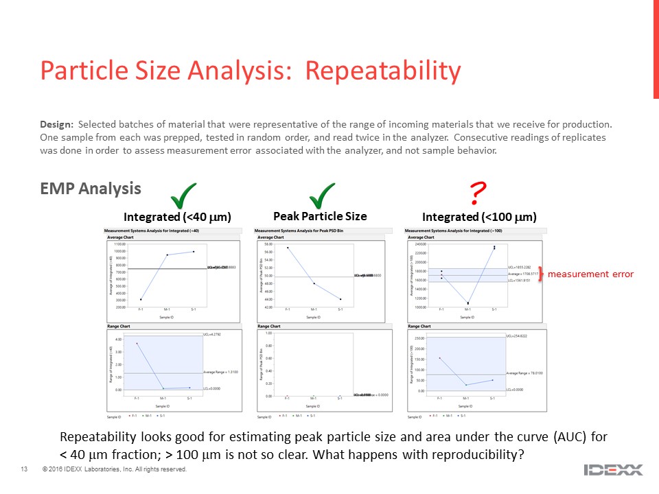 What Is My MSA Really Telling Me? ( US 2018 129 ) - JMP User Community