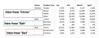JMP Question Fill in Blanks.png