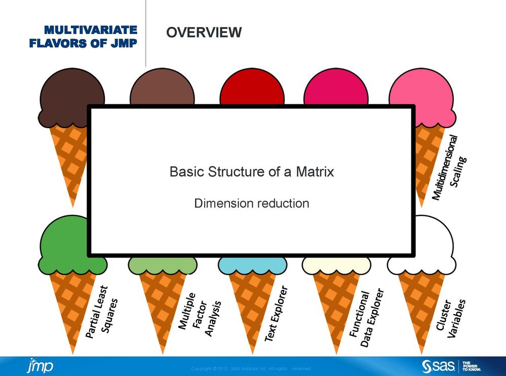 Multivariate_Breakout_Page_03.jpg