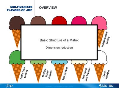 Multivariate_Breakout_Page_03.jpg