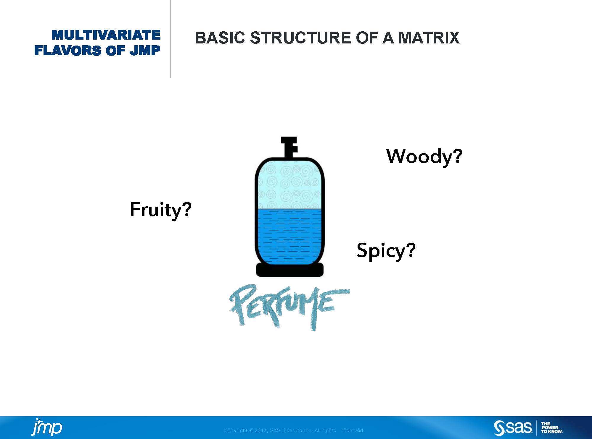 The Multivariate Flavors of JMP®: From Continuous to Categorical to ...