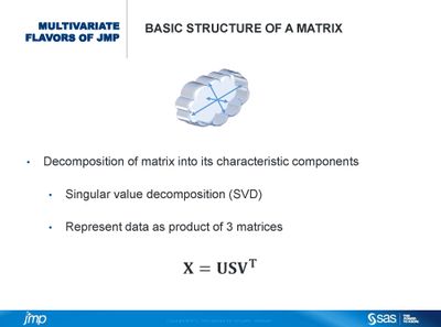 Multivariate_Breakout_Page_05.jpg