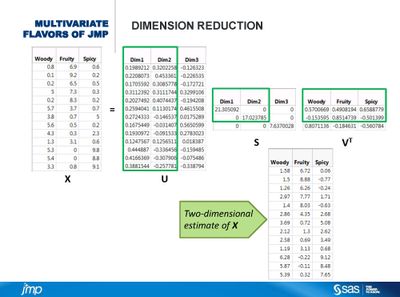 Multivariate_Breakout_Page_12.jpg