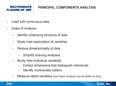 Factor Analysis and How It Simplifies Research Findings