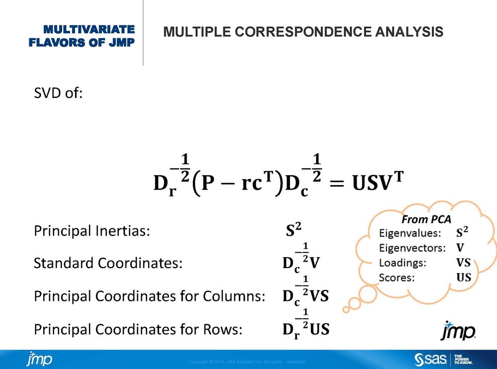 Multivariate_Breakout_Page_36.jpg
