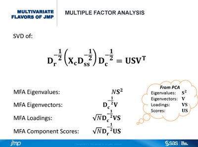 Multivariate_Breakout_Page_48.jpg