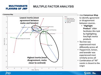 Multivariate_Breakout_Page_53.jpg