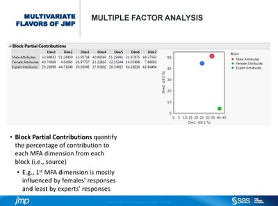 Multivariate_Breakout_Page_55.jpg