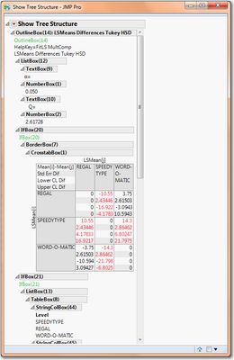 8419_Show Tree Structure.jpg