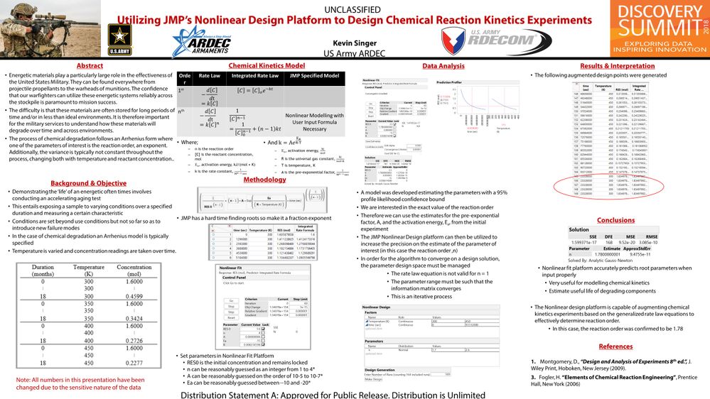 Singer - JMP Summit '18.jpg