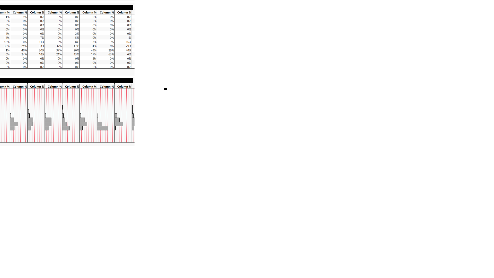 Colored Bars in Tabulate Chart - JMP User Community