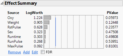 EffectSummary1