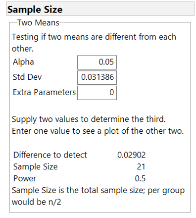 Sample size and power.png