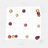 Design of Experiments has created huge value through accelerating innovation but scientists and engineers struggle to apply DoE when the key output of their experiments is a curve or a profile.