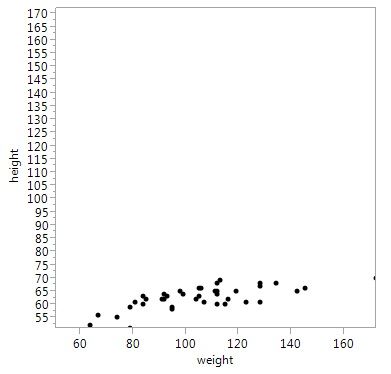 8541_Bivariate.jpg 8541_Bivariate.jpg