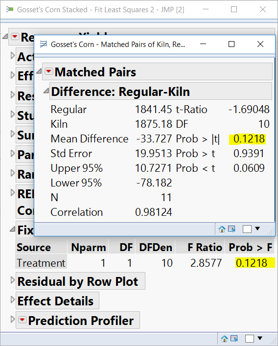 Paired T Test Jmp User Community