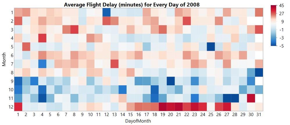 Flight Delays 2008 2.jpg