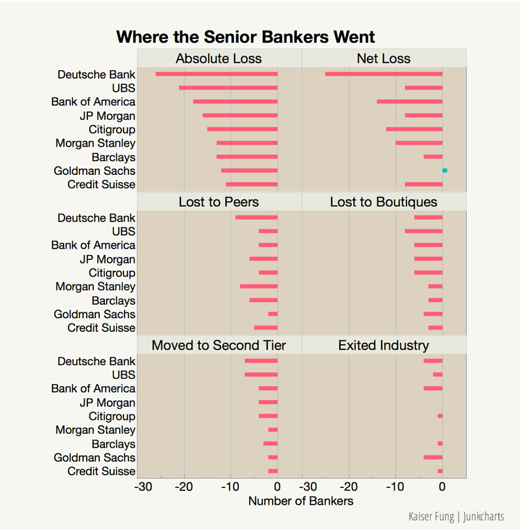 redo_businessinsider_ibankers_1b.png redo_businessinsider_ibankers_1b.png