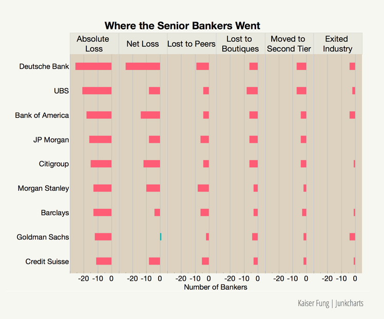 redo_businessinsider_ibankers_2b.png redo_businessinsider_ibankers_2b.png