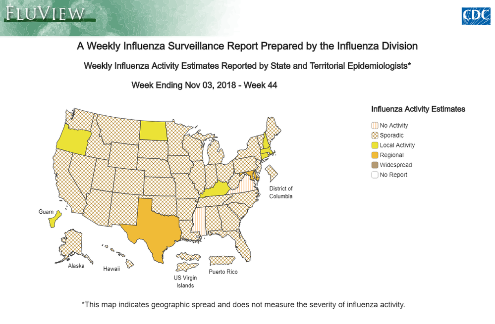 CDC_FluWeeklyReport.png