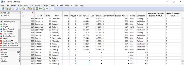 6-Data-Table-Add-Rows.jpg Added rows for prediction