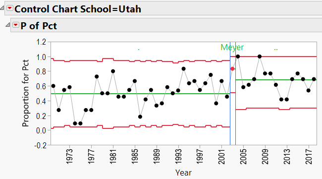 Utah.png Utah.png