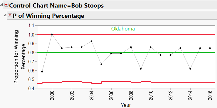 Stoops.png