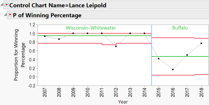 Leipold.png Leipold.png