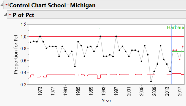 Michigan.png Michigan.png