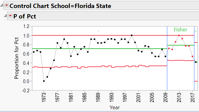 Fla State.png
