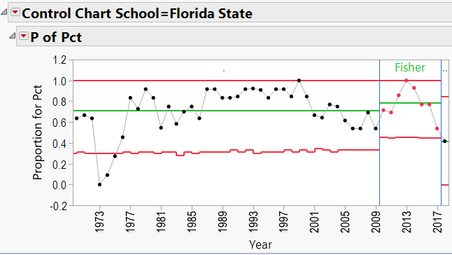 Fla State.png Fla State.png