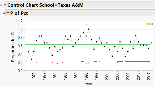 Texas A&M.png