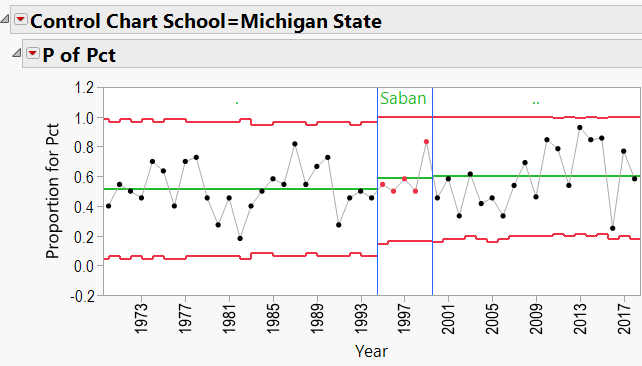 Mich State.png