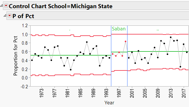 Mich State.png Mich State.png