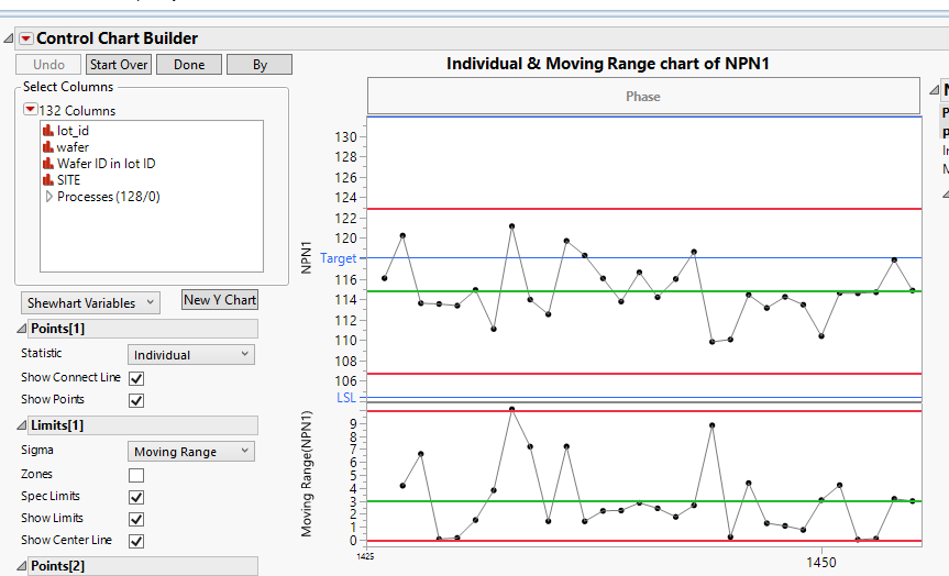 Tips to improve control chart visualization JMP User Community