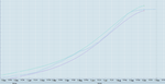 8638_Screen Shot 2015-04-25 at 18.40.08.png