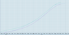 8638_Screen Shot 2015-04-25 at 18.40.08.png