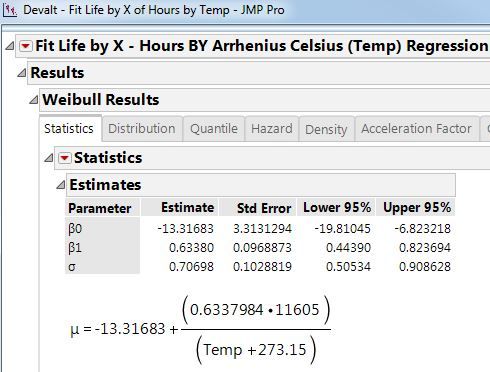 Fit Life by X output Devalt no Weibull beta.JPG Fit Life by X output Devalt no Weibull beta.JPG