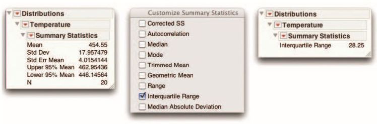 Figure 1 Tailor Summary Statistics table to show only Interquartile Range