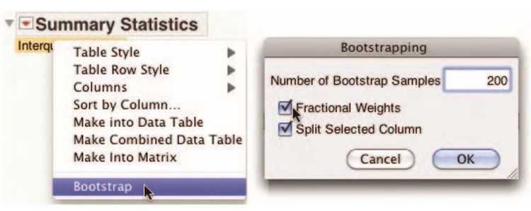 Figure 2 Choose the Bootstrap with sample size 200